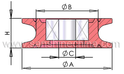 Ceramic wire guide pulley (Ceramic wire roller)